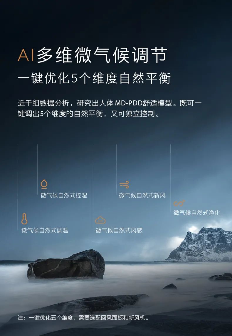 COLMO中央空調(diào)多聯(lián)機TURING