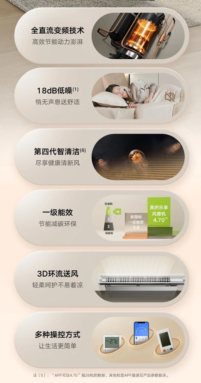 家用中央空調(diào)風管機樂享3代