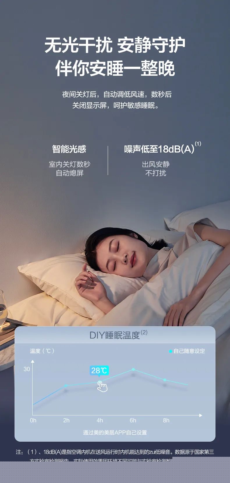 【無風感】智能變頻掛機FA200