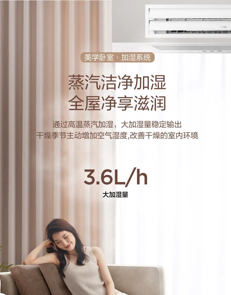 家用中央空調(diào)多聯(lián)機(jī)設(shè)計(jì)家