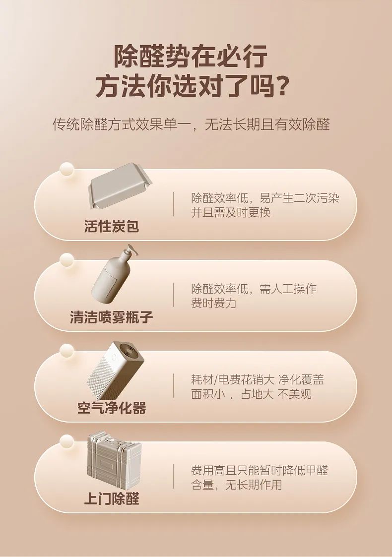 美的 家用中央空調(diào)風(fēng)管機(jī)設(shè)計(jì)家