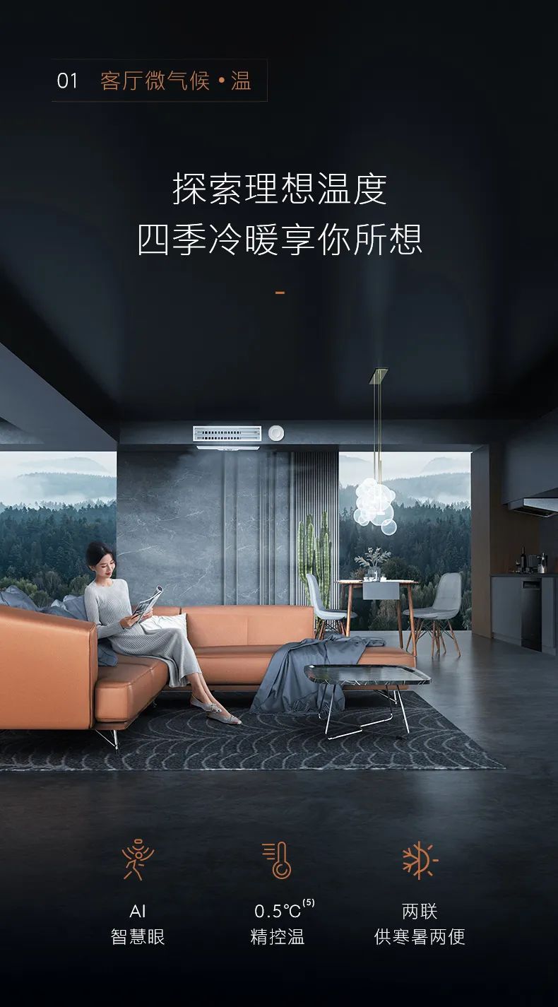 COLMO中央空調(diào)多聯(lián)機EVOLUTION