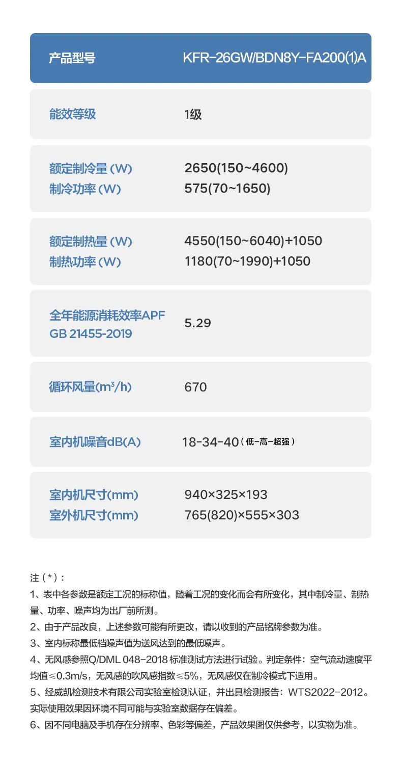 【無風感】智能變頻掛機FA200