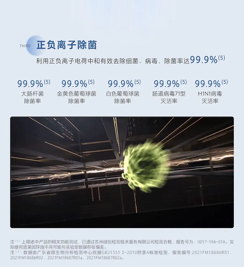 家用中央空調(diào)多聯(lián)機領航者