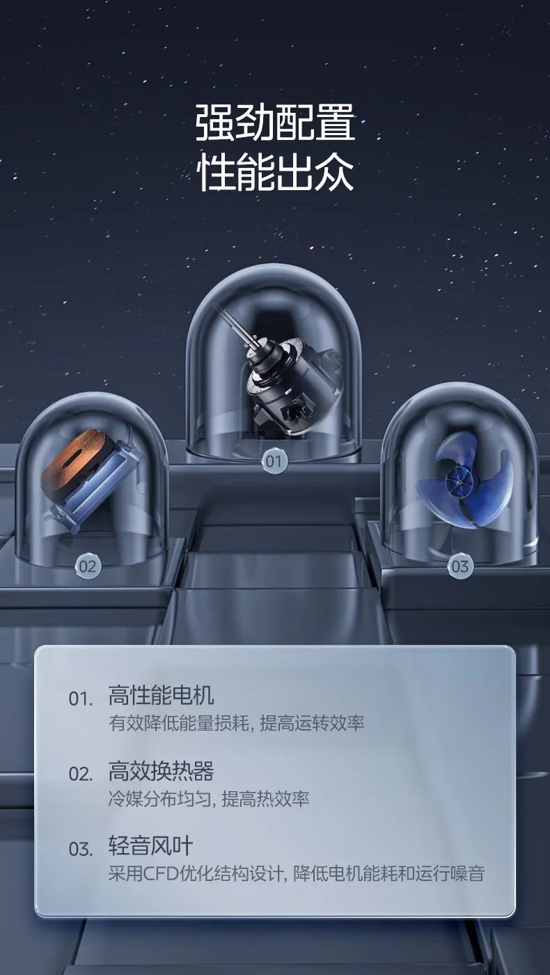 美的 家用中央空調(diào)風管機星光