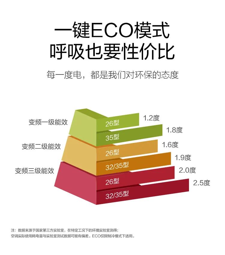 【性價比】智能掛機(jī)PG100