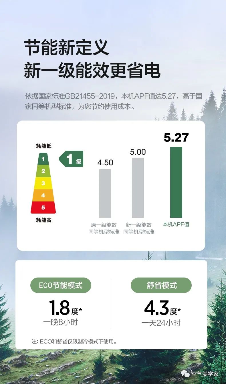 【新風(fēng)+無風(fēng)感】藝術(shù)掛機(jī)KW200