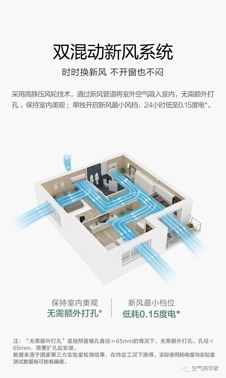 【新風(fēng)+無風(fēng)感】藝術(shù)掛機(jī)KW200