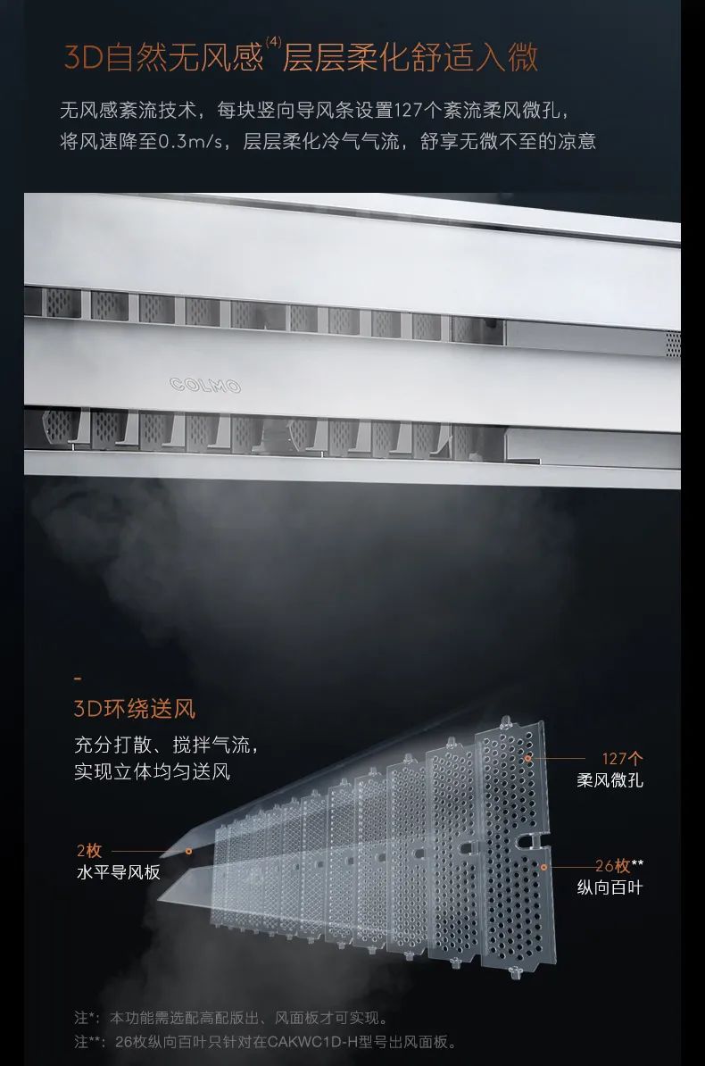 COLMO中央空調(diào)多聯(lián)機EVOLUTION