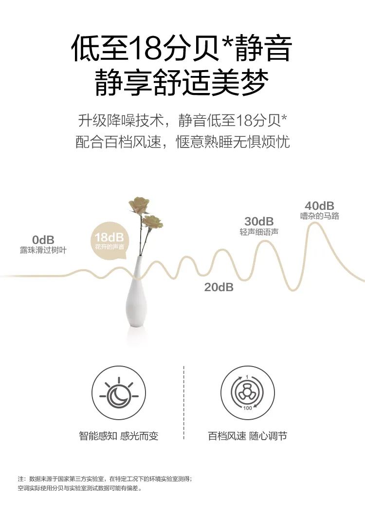 【性價比】智能掛機(jī)PG100