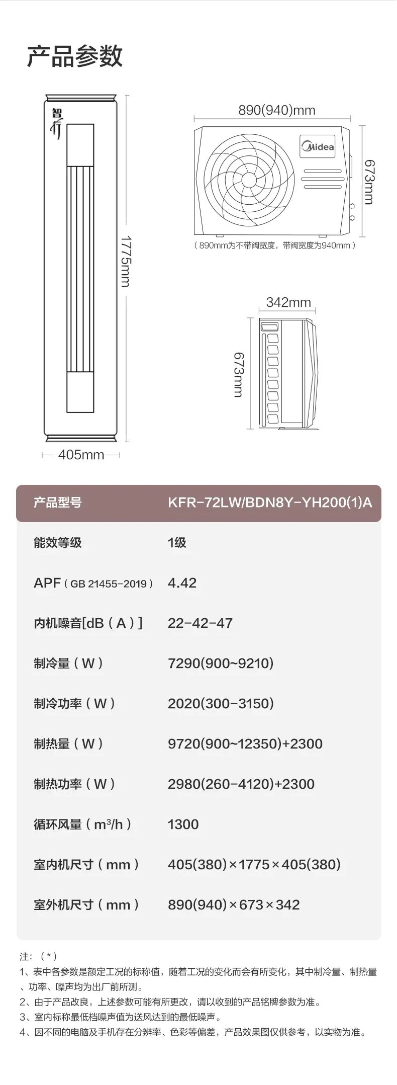 【性價比】智能柜機YH200