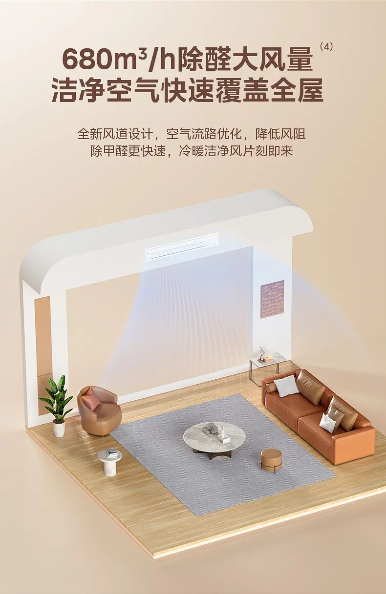 美的 家用中央空調(diào)風(fēng)管機(jī)設(shè)計(jì)家