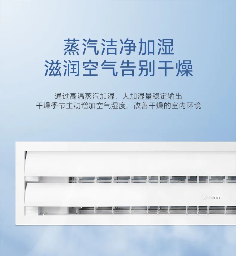 家用中央空調(diào)多聯(lián)機領航者