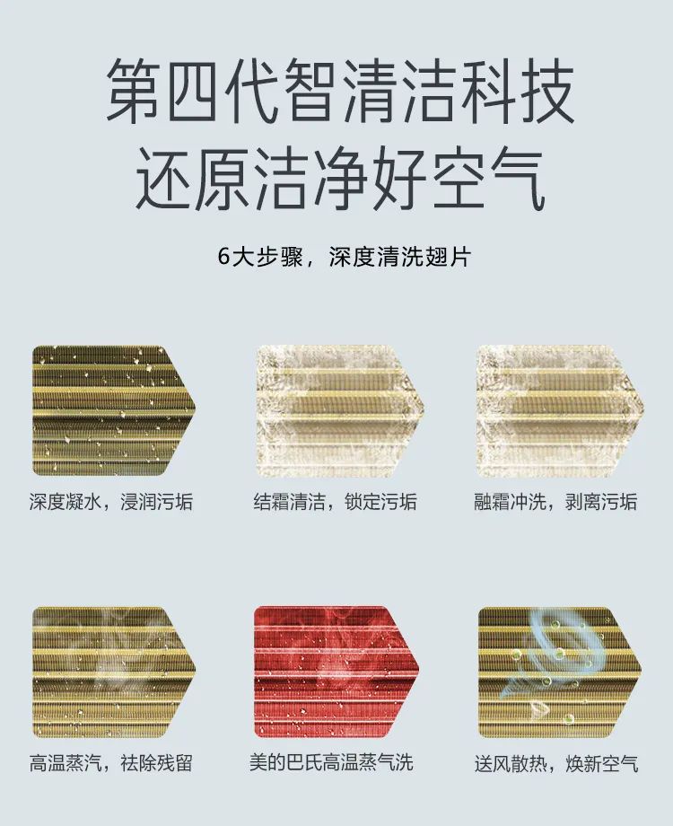 【大風(fēng)口】智能柜機(jī)YC301