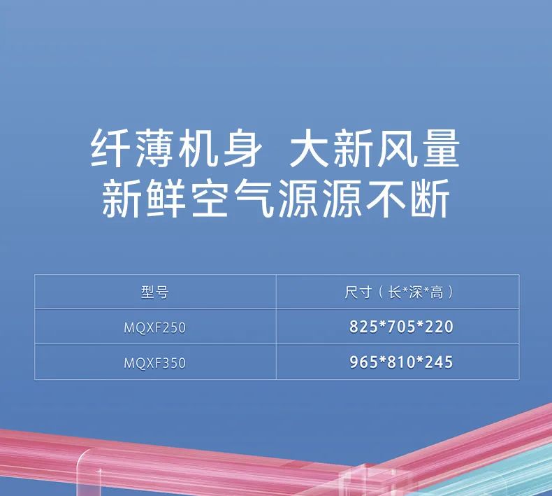 家用中央空調(diào)多聯(lián)機領航者