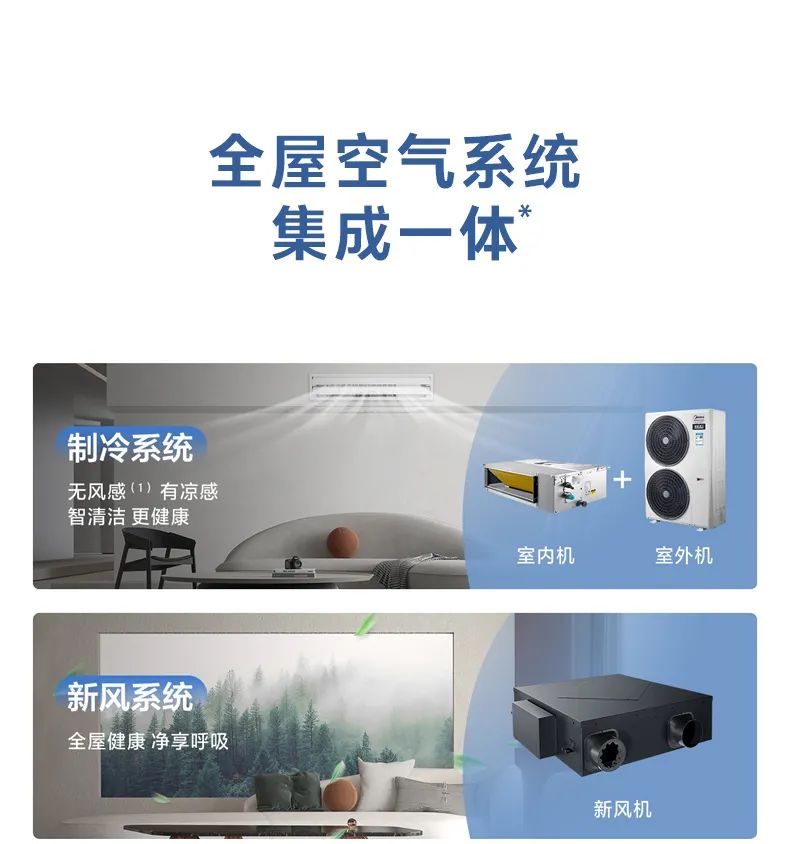 家用中央空調(diào)多聯(lián)機領航者