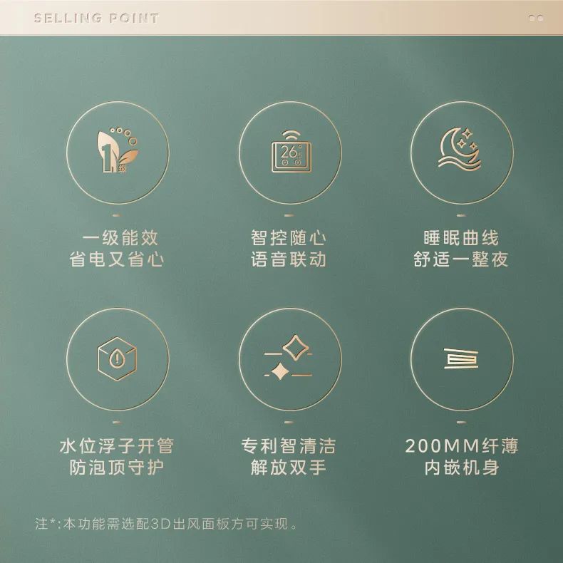 美的 家用中央空調(diào)風(fēng)管機夢想家