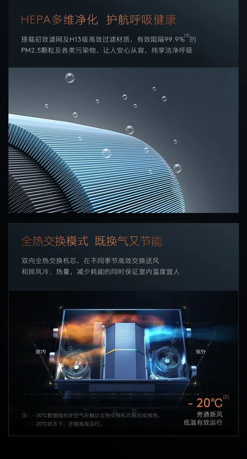 COLMO中央空調(diào)多聯(lián)機EVOLUTION