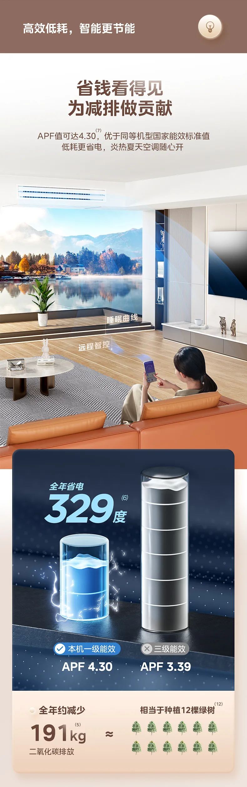 美的 家用中央空調(diào)風(fēng)管機(jī)設(shè)計(jì)家