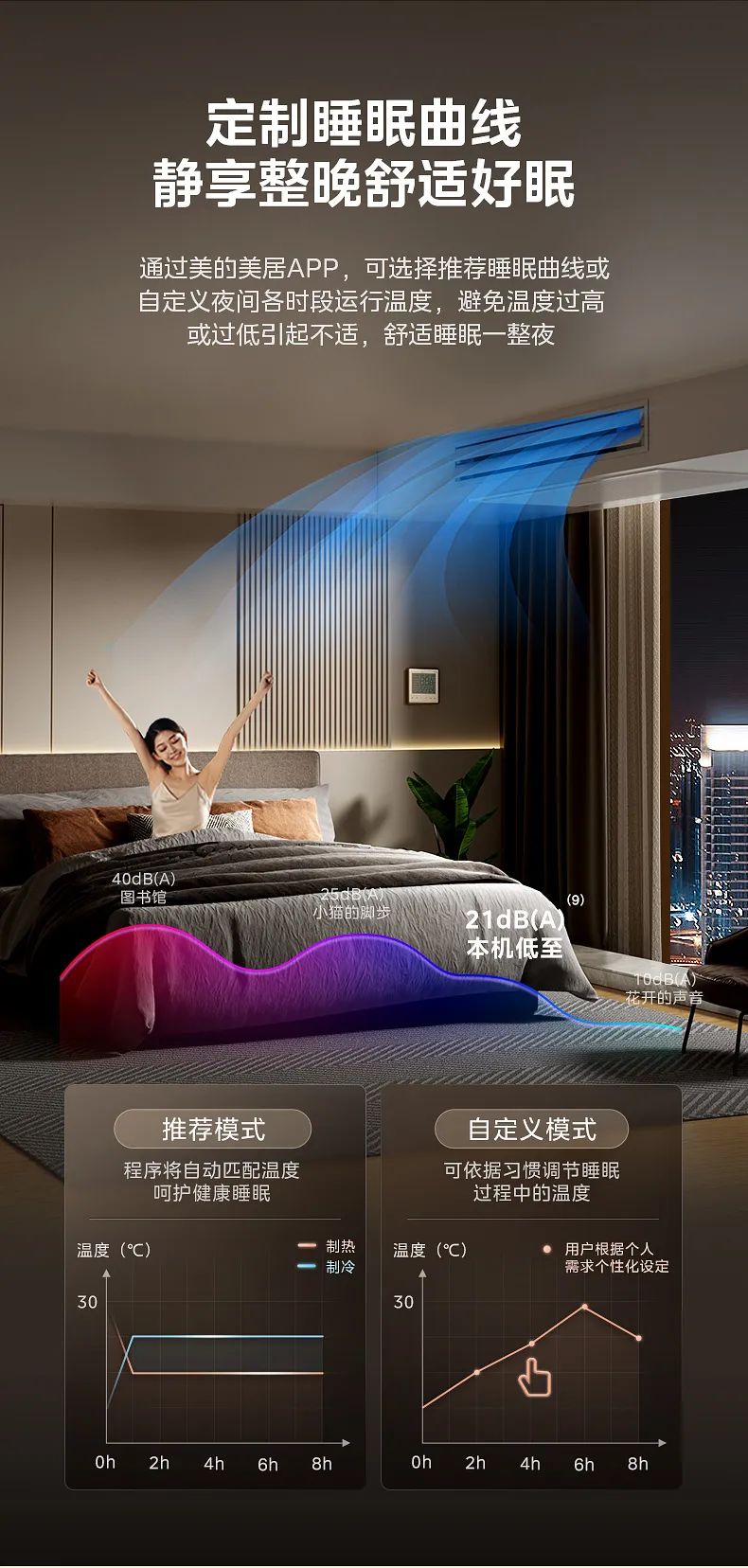 美的 家用中央空調(diào)風(fēng)管機(jī)設(shè)計(jì)家