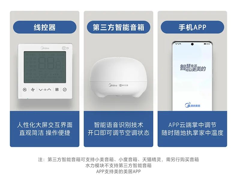 家用中央空調(diào)多聯(lián)機領航者