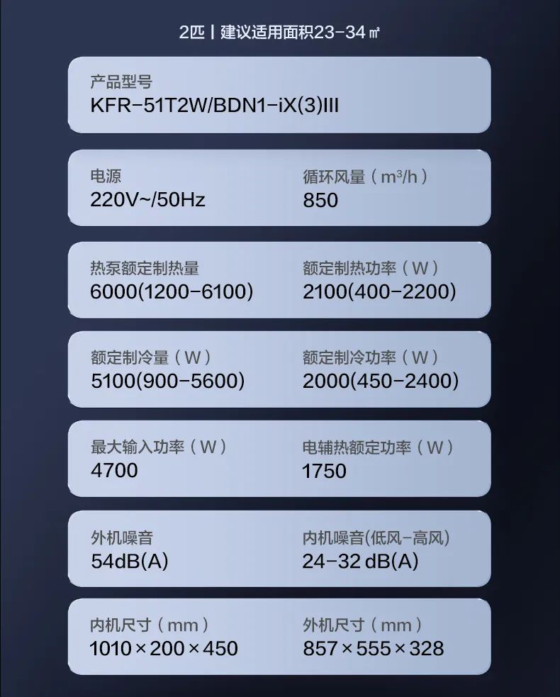 美的 家用中央空調(diào)風(fēng)管機(jī)頤想3代