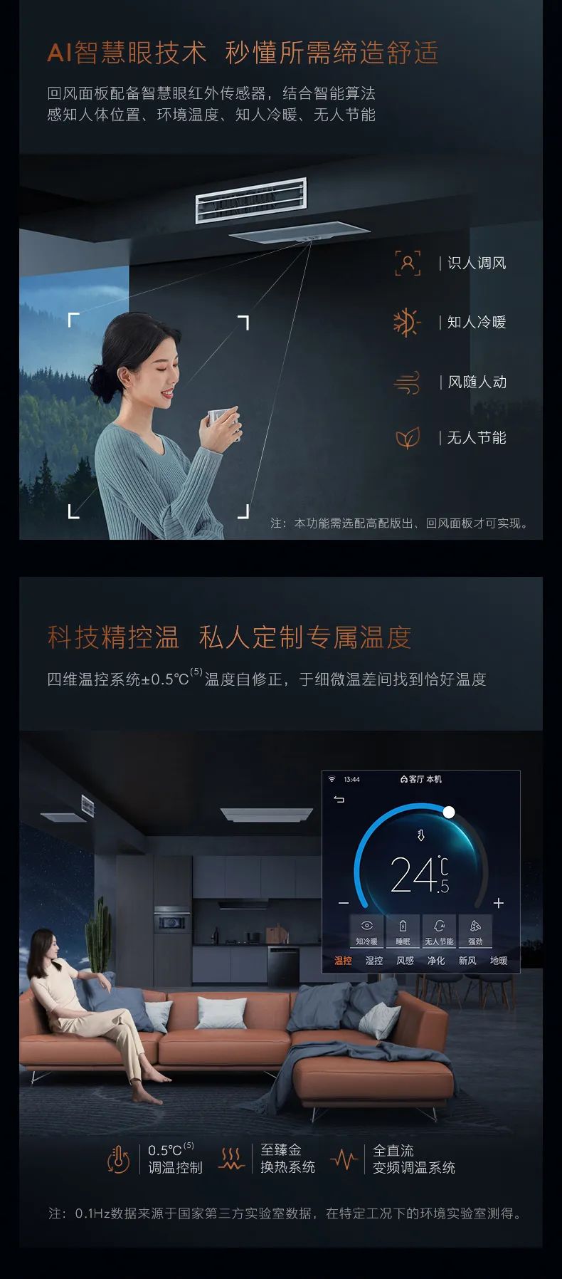 COLMO中央空調(diào)多聯(lián)機EVOLUTION