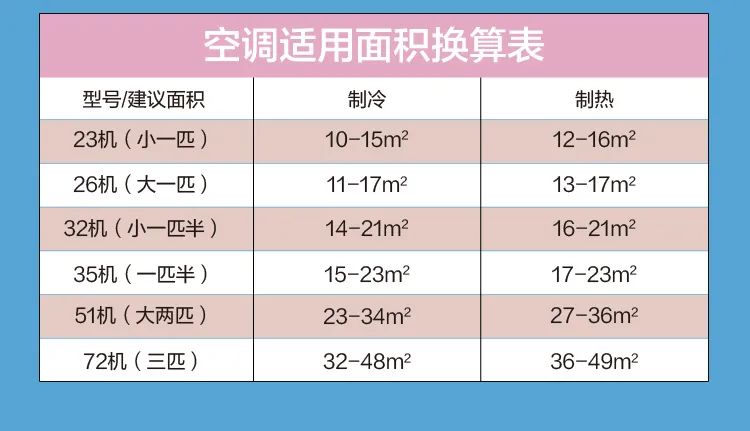 【舒適星】藝術(shù)柜機YB333