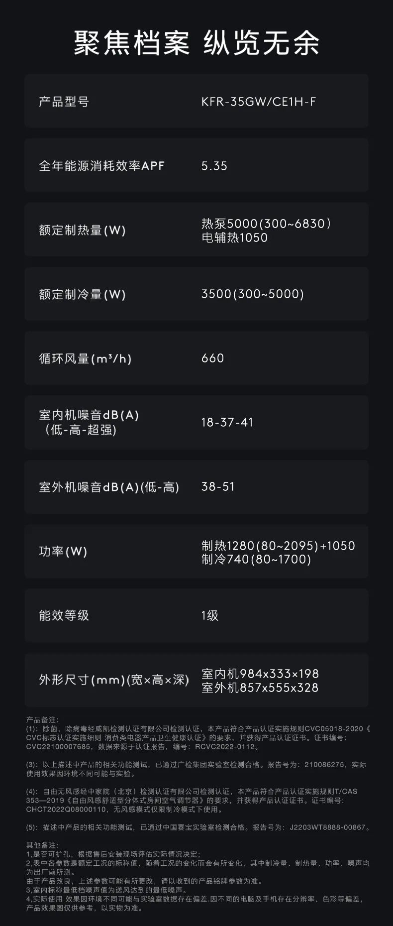 COLMO家用空調(diào)掛機EVO系列