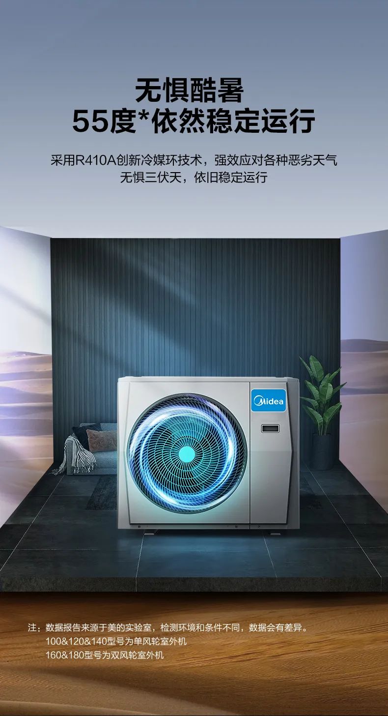 家用中央空調(diào)多聯(lián)機(jī)MDS