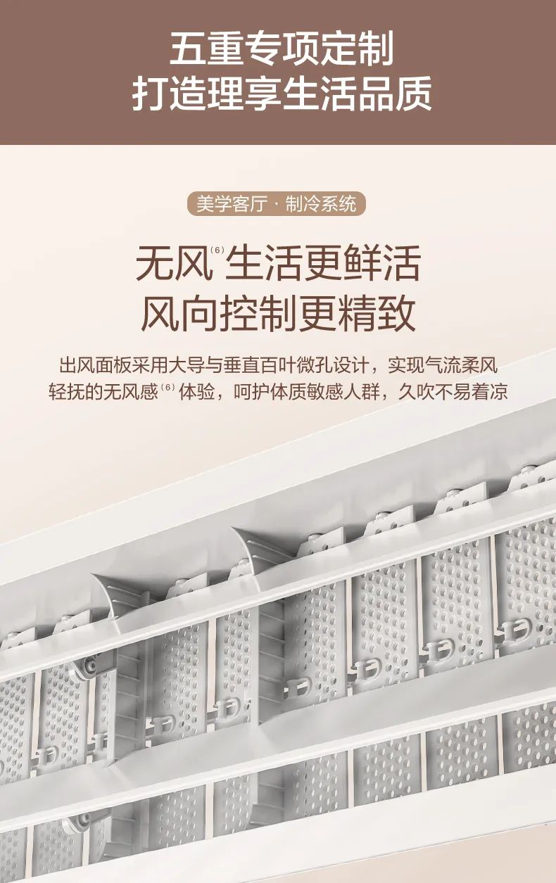 家用中央空調(diào)多聯(lián)機(jī)設(shè)計(jì)家