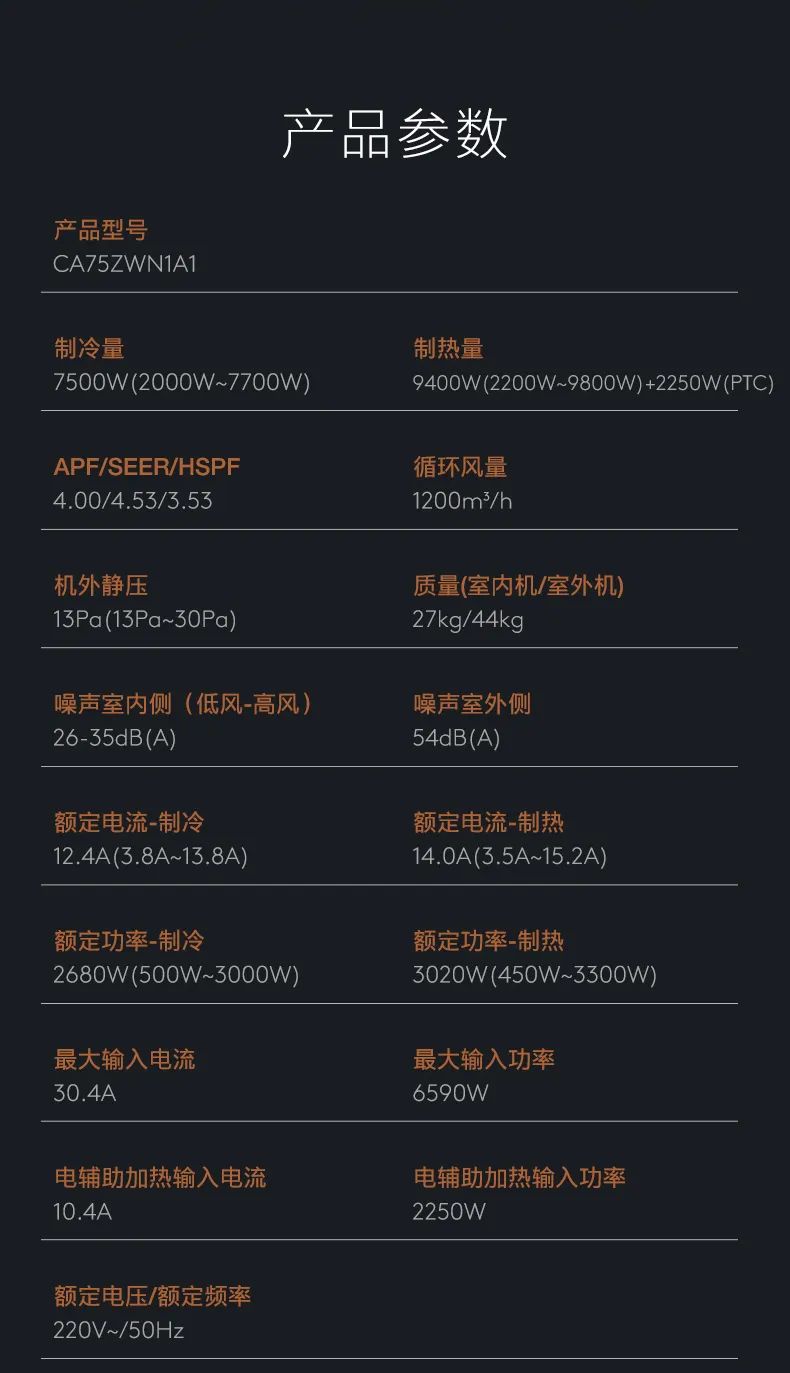 COLMO中央空調(diào)風(fēng)管機(jī)