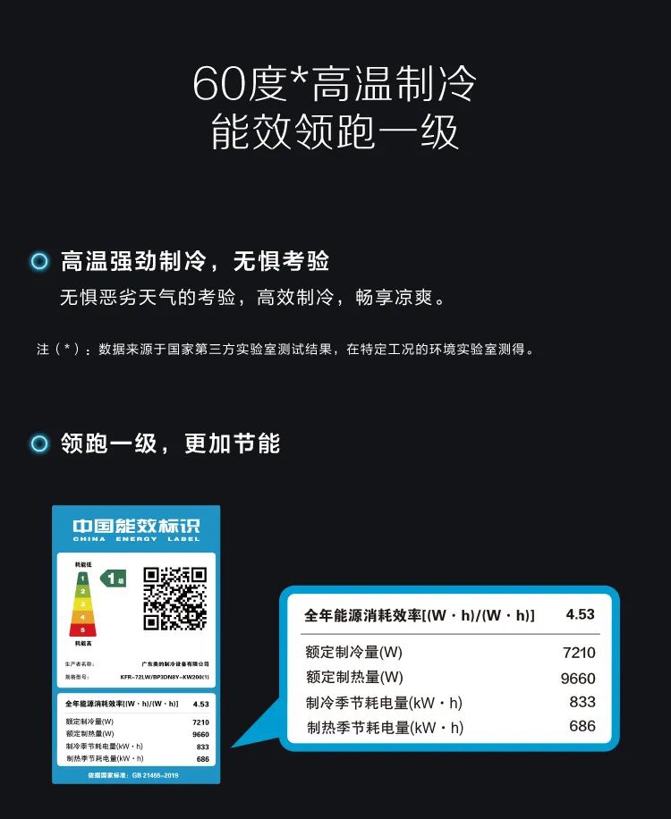 【新風(fēng)+無(wú)風(fēng)感】藝術(shù)柜機(jī)KW200