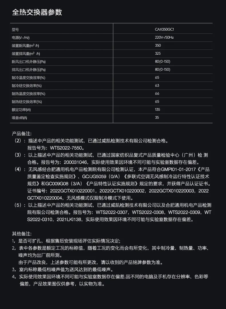 COLMO中央空調(diào)多聯(lián)機EVOLUTION