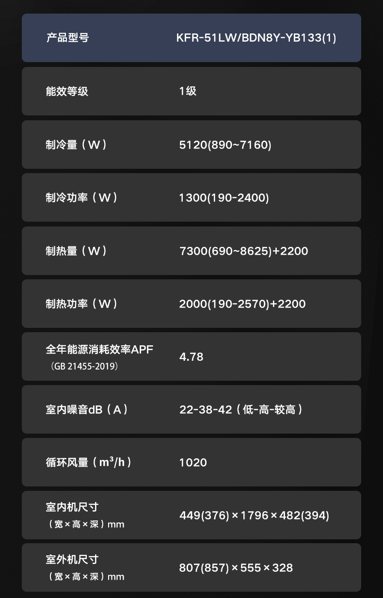 【舒適星】藝術(shù)柜機(jī)YB133