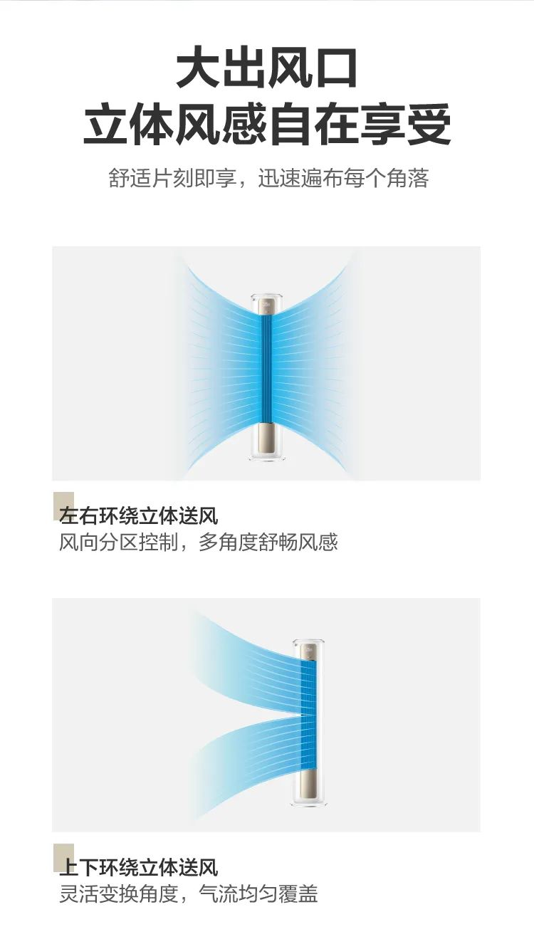 【大風口】智能柜機YC300