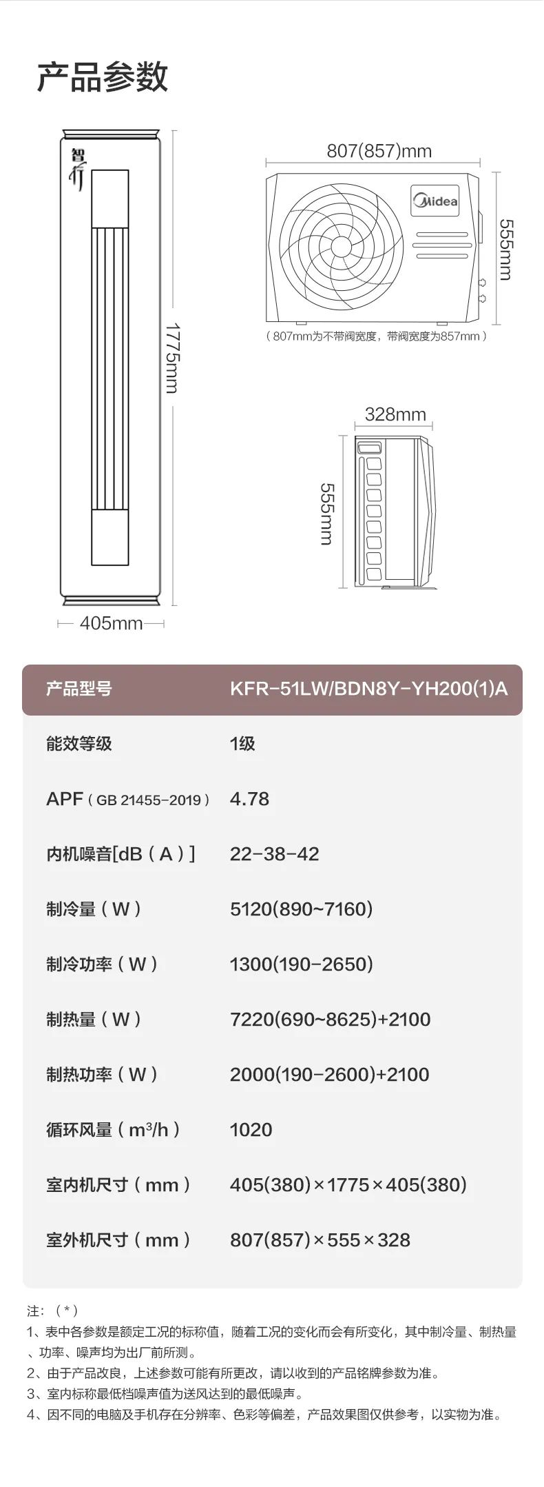 【性價比】智能柜機YH200