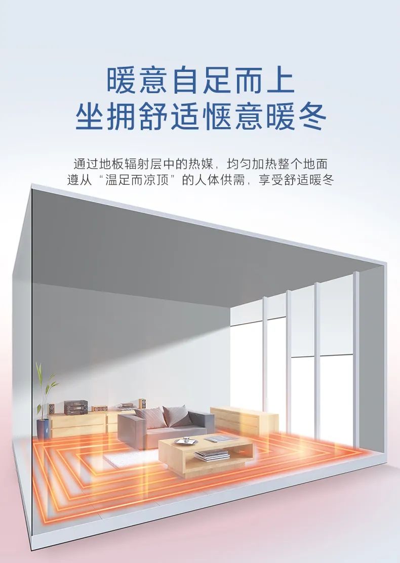 家用中央空調(diào)多聯(lián)機領航者