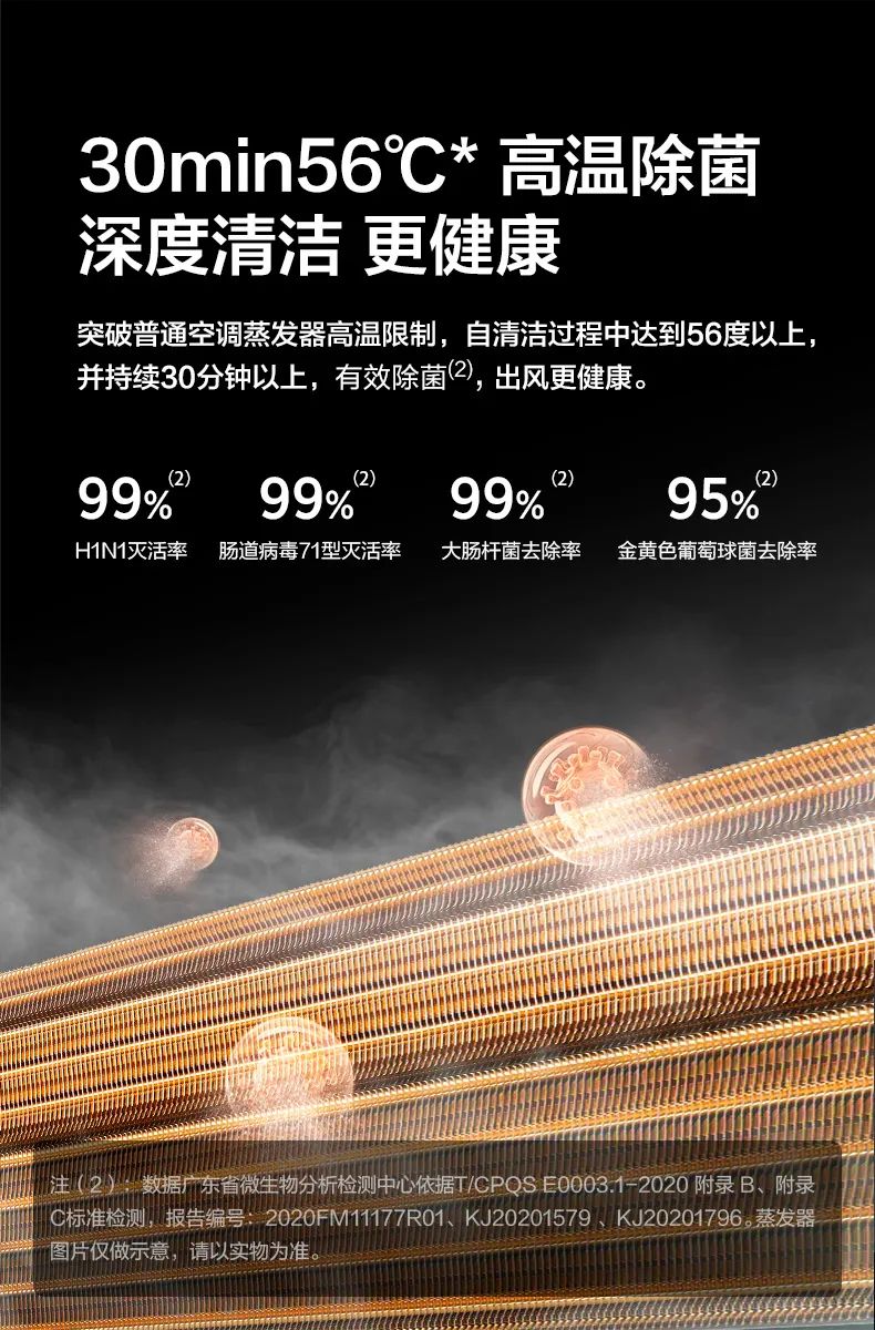 【大風(fēng)口】智能柜機(jī)YC200