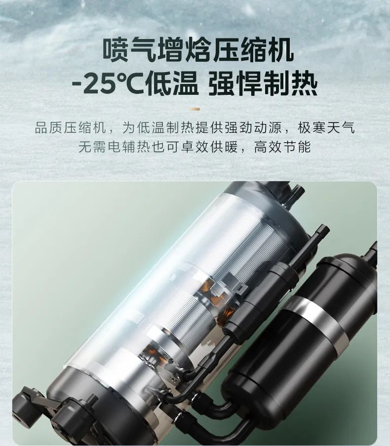 家用中央空調(diào)多聯(lián)機夢想家