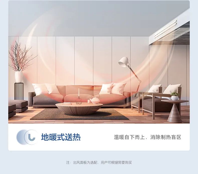 家用中央空調(diào)多聯(lián)機領航者