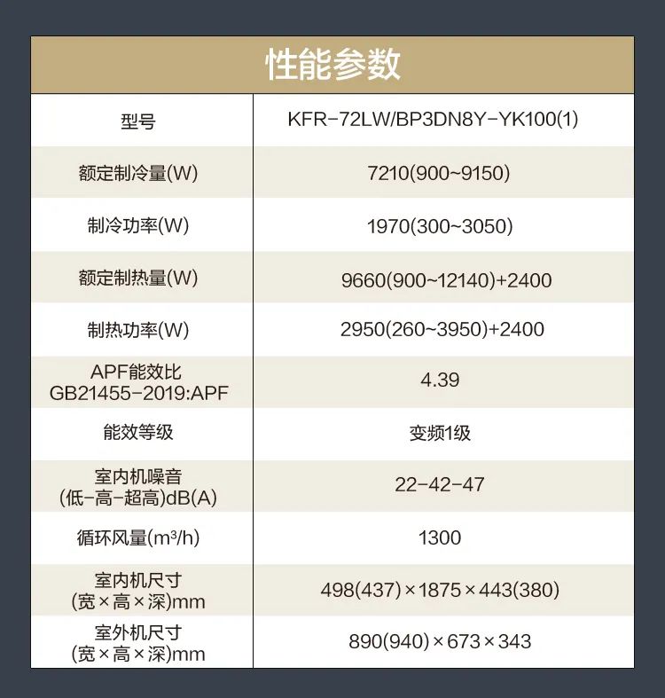 【中國尊】藝術(shù)柜機(jī)YK100