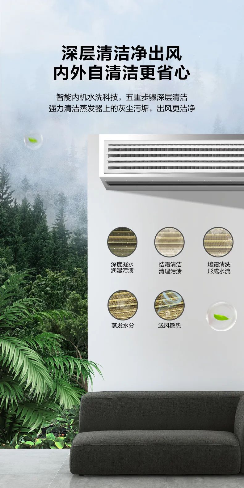 家用中央空調(diào)多聯(lián)機(jī)MDS