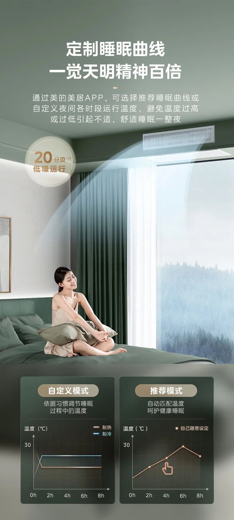 美的 家用中央空調(diào)風(fēng)管機夢想家