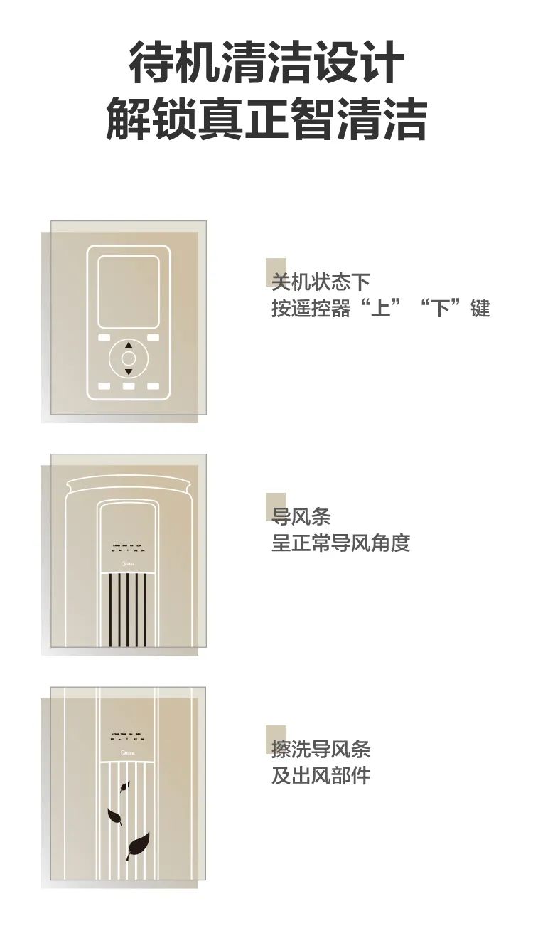 【大風口】智能柜機YC300