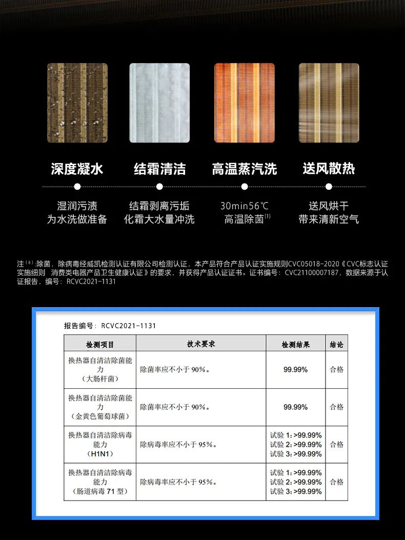 家用中央空調(diào)多聯(lián)機領航者