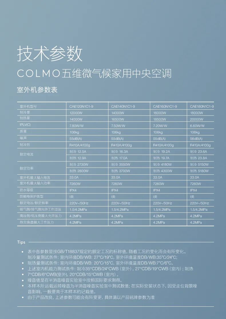 COLMO中央空調(diào)多聯(lián)機TURING