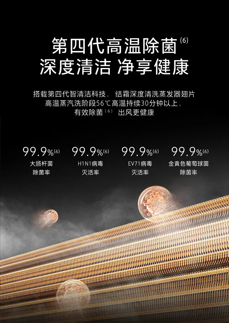 家用中央空調(diào)多聯(lián)機領航者