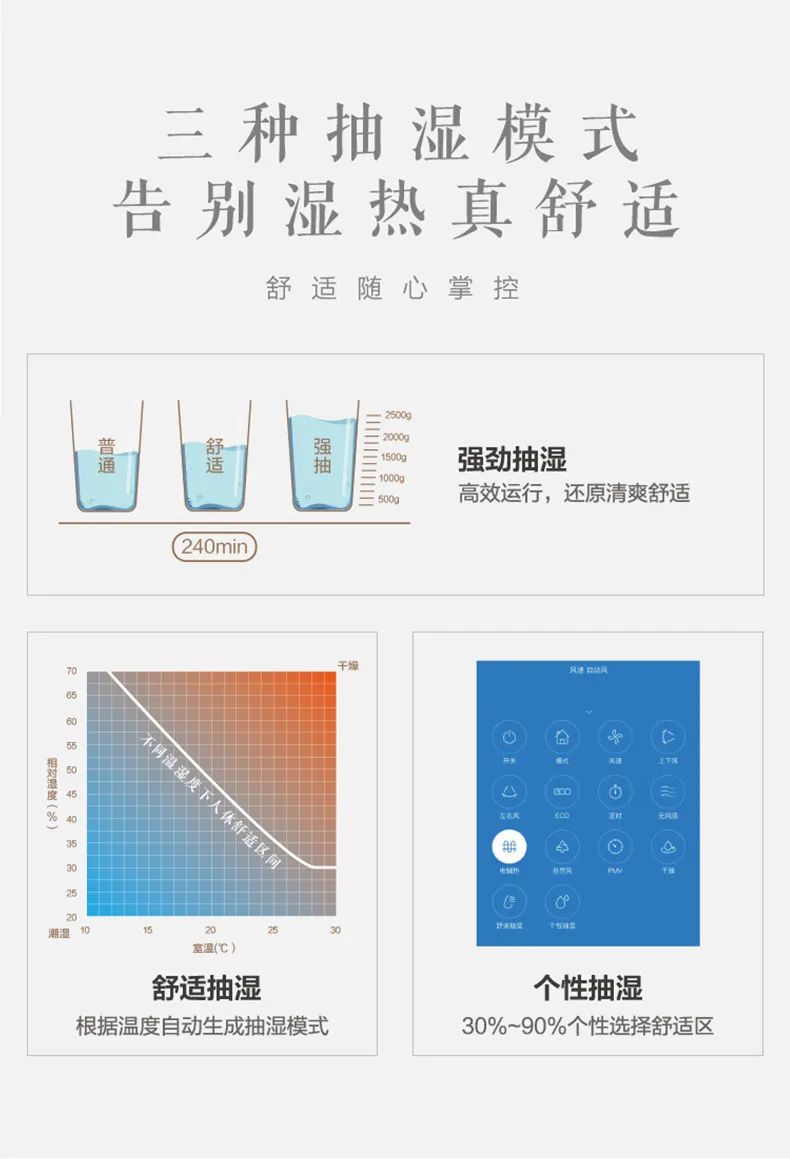 【無風感】智能變頻掛機TA101