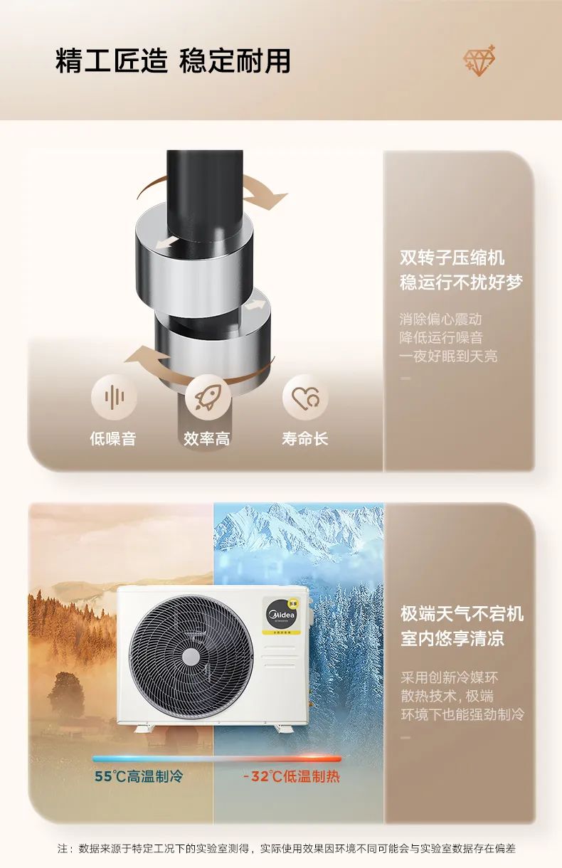 家用中央空調(diào)風管機樂享3代